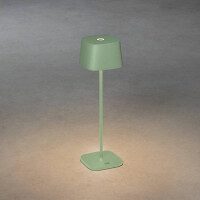 Capri USB-Tischl. Grün/grau gallery 10_2nd