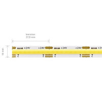 15W/m COB TUNABLE WHITE LED-Stre gallery 16_2nd