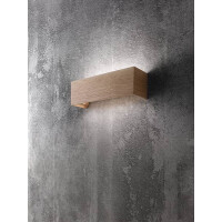 Fabas Luce Badia Wandleuchte LED gallery 12_2nd